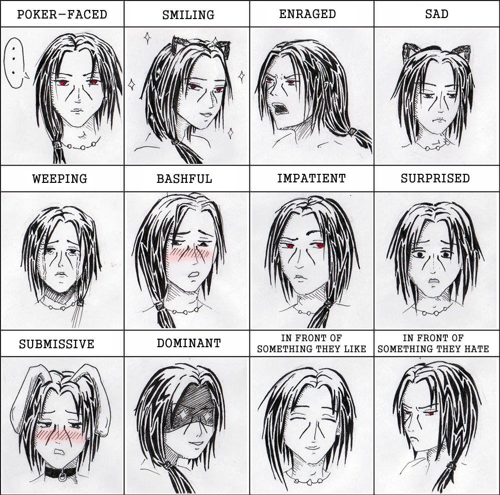 Scarica Gratis Images Uchiha Itachi Naruto Face Meme By Innoda On Deviantart actualisé par