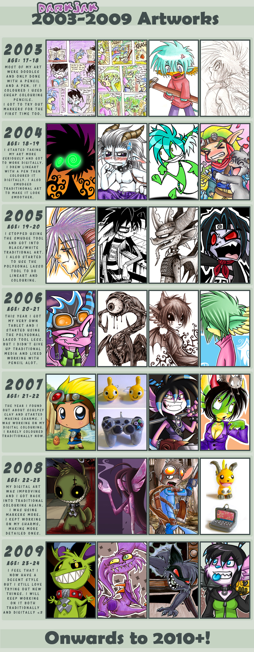 03-09 Improvement Meme