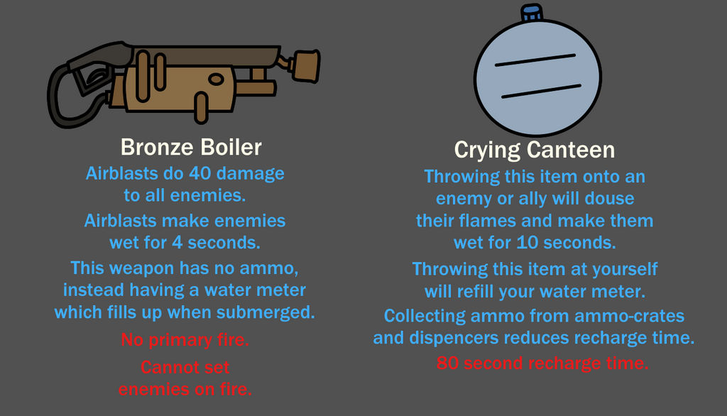 PyroShark Weapon Concepts by rbstat on DeviantArt