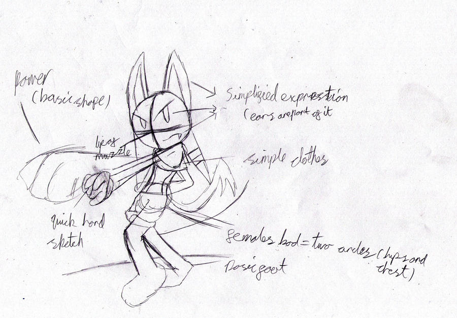 Female Character R Base female base :my style: by shadicover90000 on DeviantArt