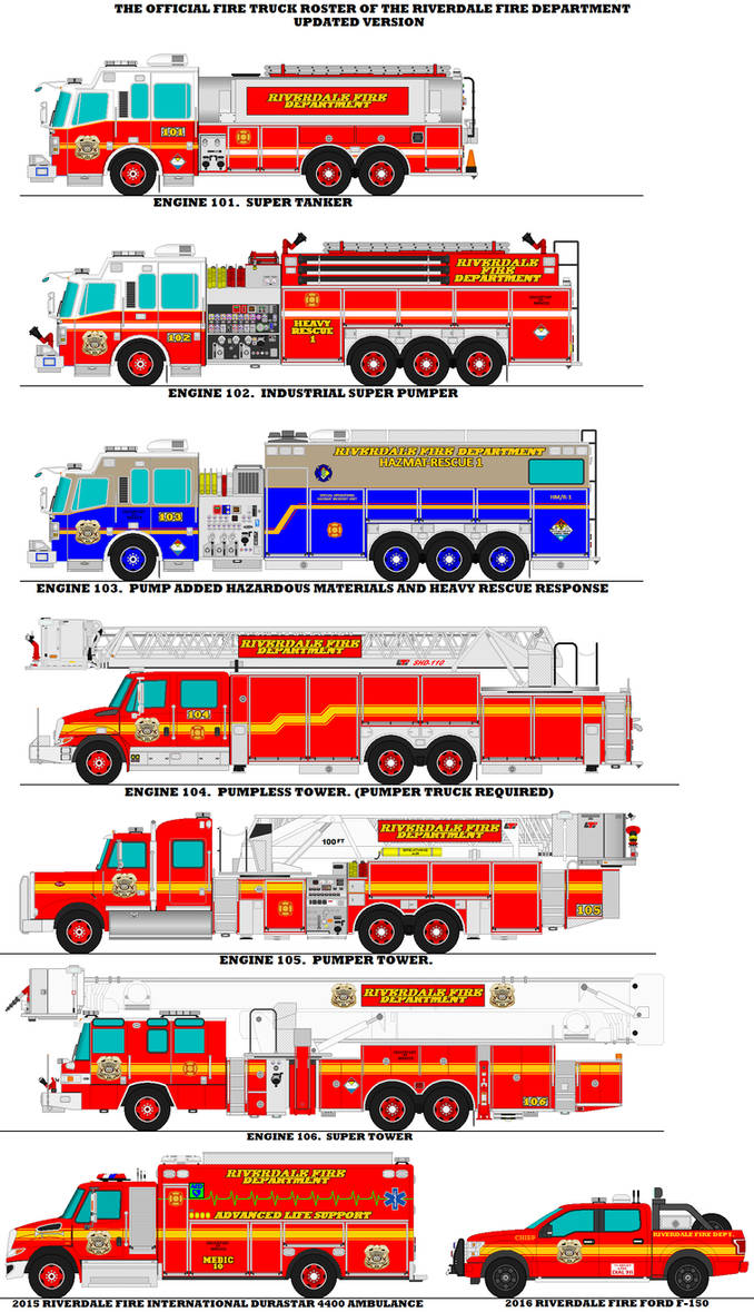 Riverdale Fire Dept. Roster Update 5. by mcspyder1 on DeviantArt