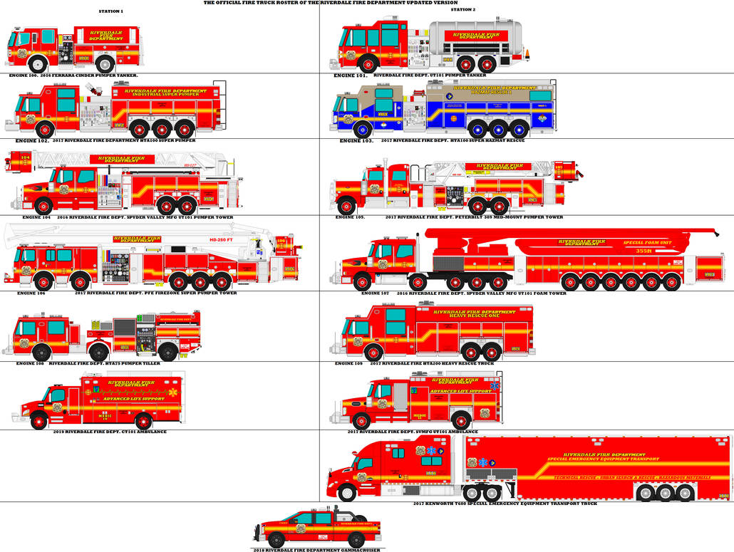 Riverdale Fire Dept. Roster Update 15. by mcspyder1 on DeviantArt