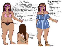 Tala reference sheet