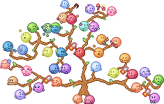 Emote Family Tree