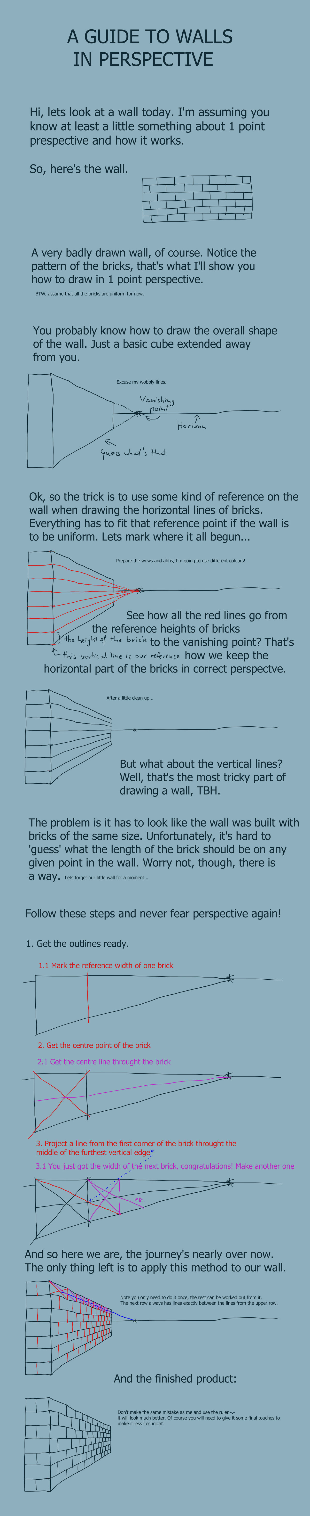 Basic brick wall in perspective