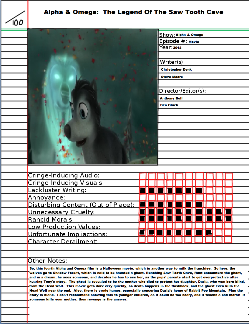 Animated Atrocities: Alpha And Omega: TLofSYC by mewmewspike on DeviantArt Animated Atrocities: Alpha And Omega: TLofSYC by mewmewspike on DeviantArt