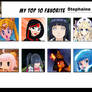 mewmewspike's Top 10 Stephanie Sheh Roles