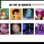 mewmewspike's Top 10 Corey Burton Roles