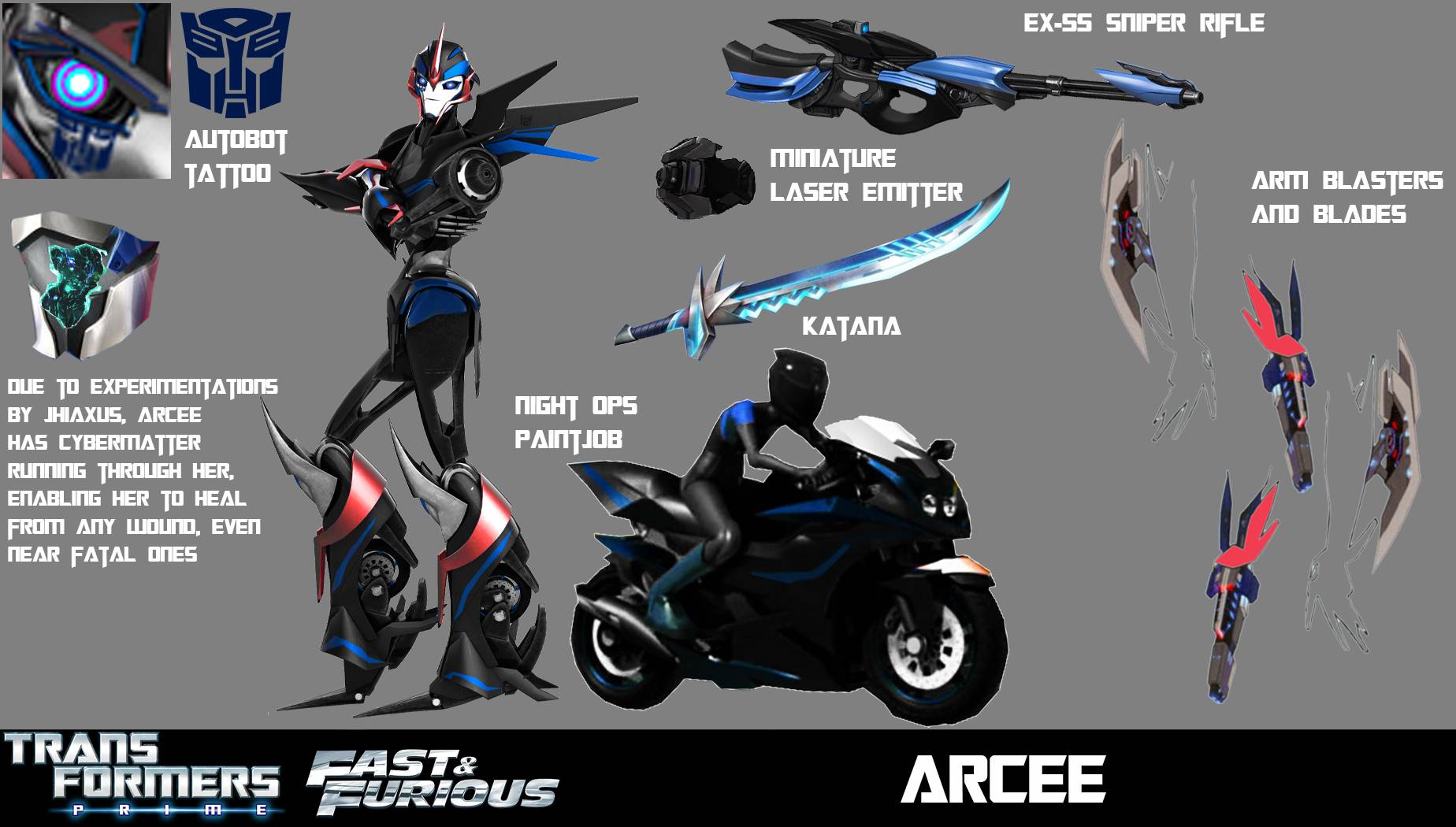 Transformers Prime: Fast and Furious Arcee 2.0 by Krrwby on DeviantArt