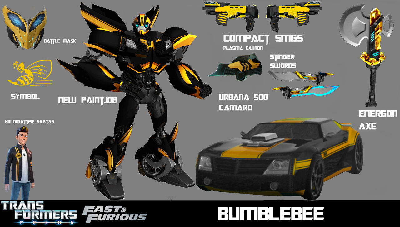 Tfp Rumble Fan TFP:FF Bumblebee by Krrwby on DeviantArt