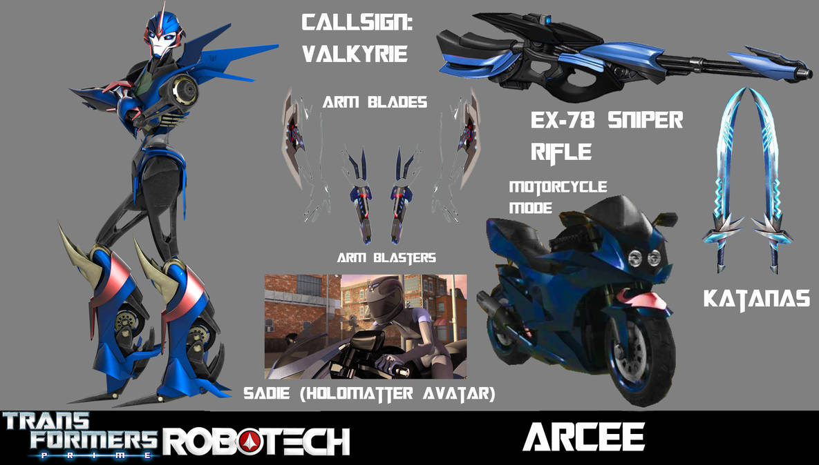 Deviantart Rdf Arcee (RDF) by Krrwby on DeviantArt