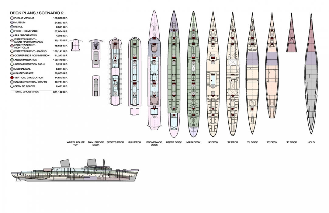 SS United States Deck Plans by carsdude on DeviantArt