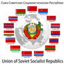 Republics of the Soviet Union