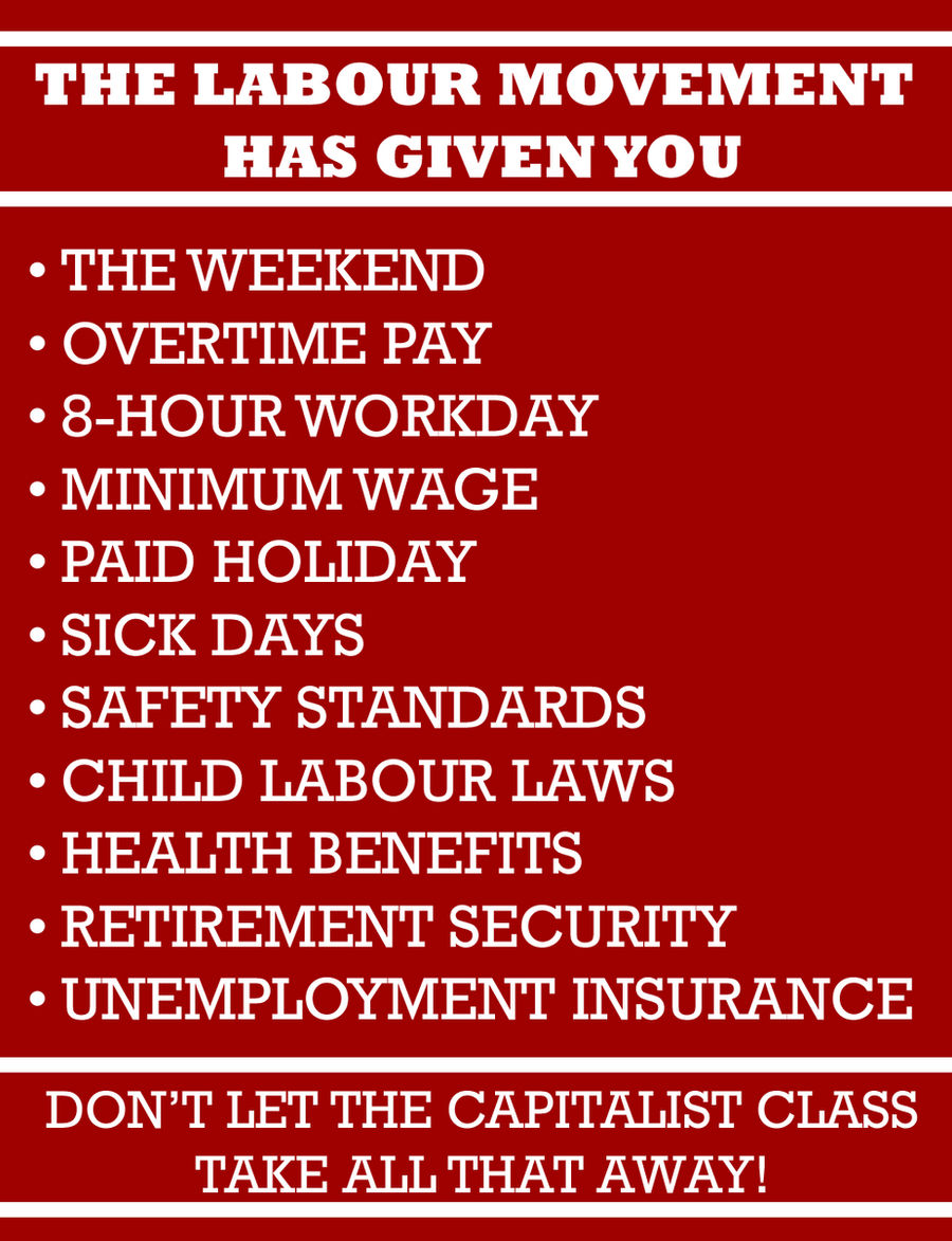 Achievements of the Labour Movement