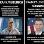 U.S. Military Justice