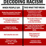 Decoding Racism