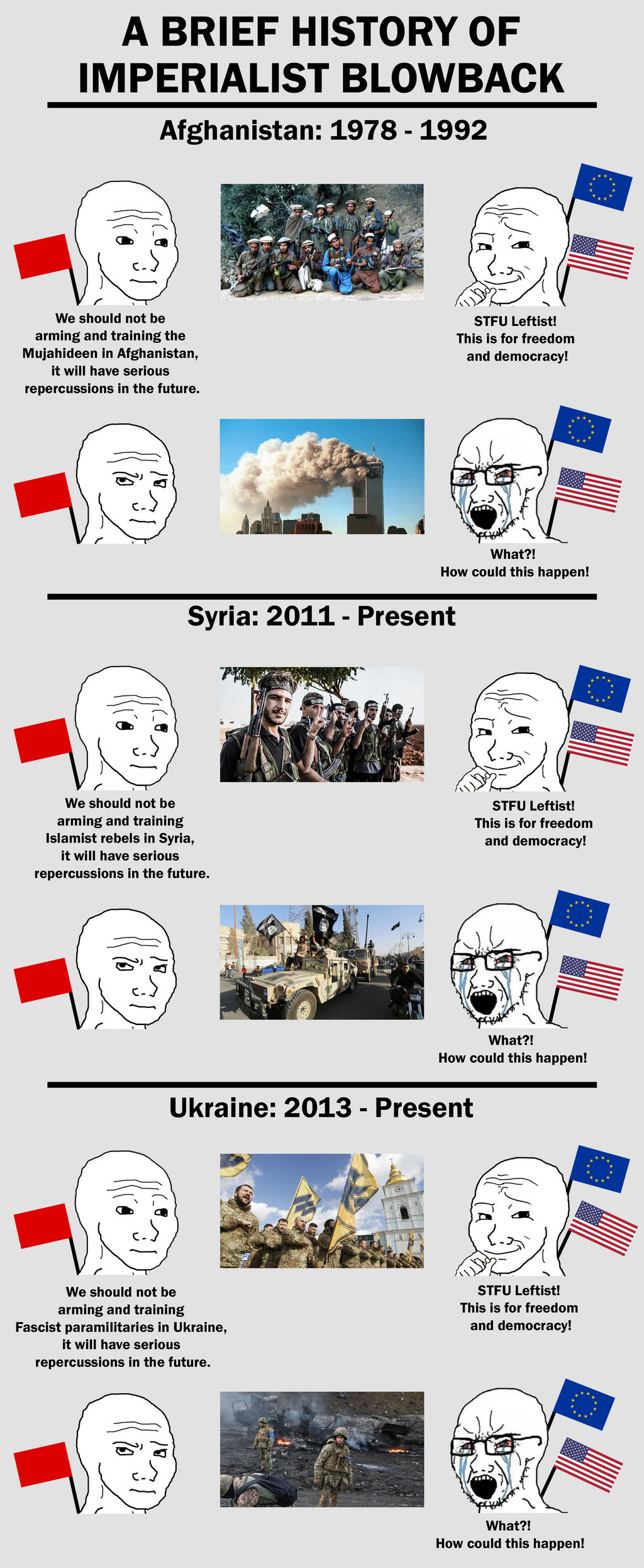 Imperialist Blowback by Party9999999 on DeviantArt