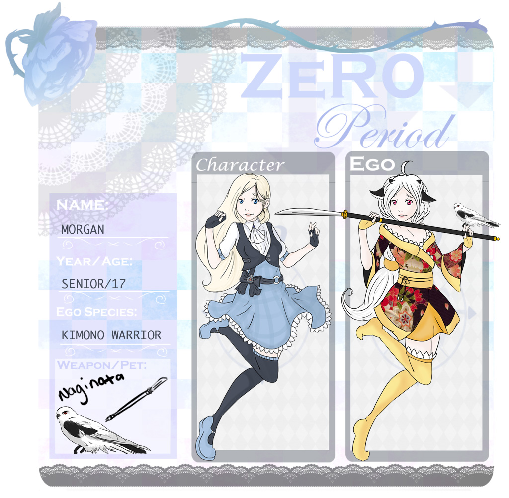 Zero Period App: Morgan