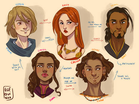 Aataveith - Main Characters