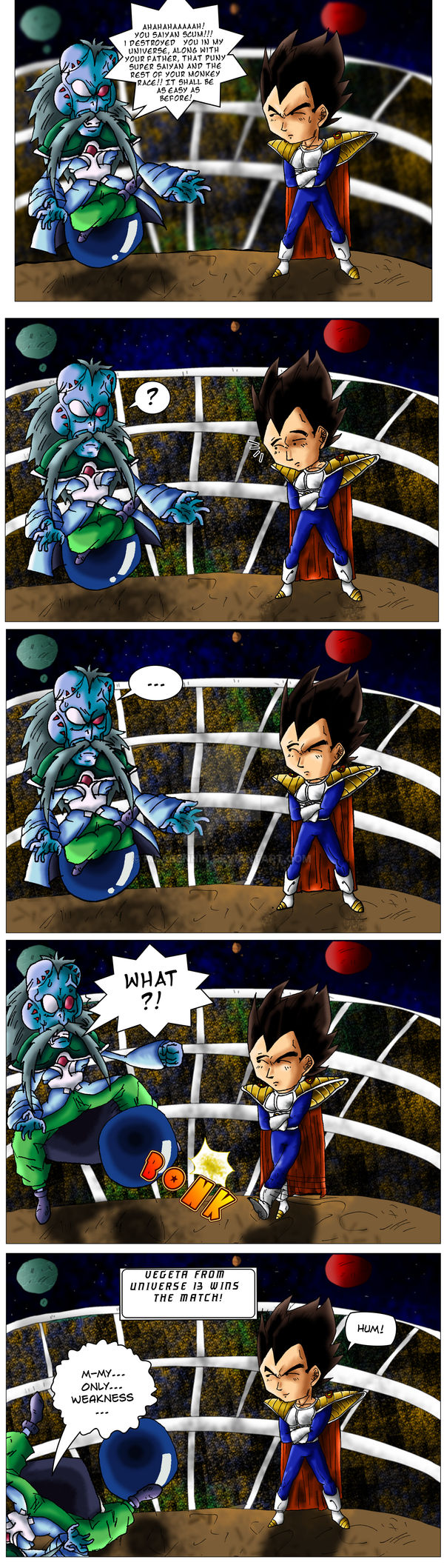 DBM Minicomic Contest: Raichi U3 vs Vegeta U13