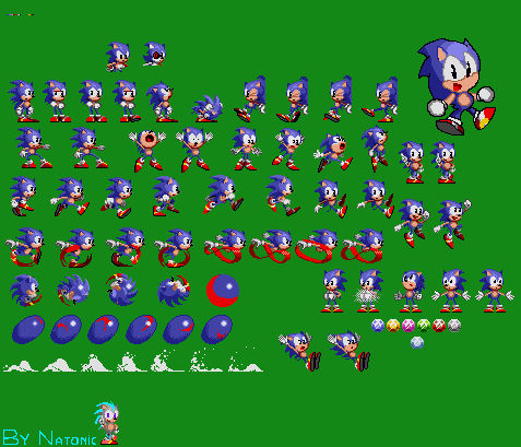 Chibi Sonic 1 sprites COMPLETED by NatonicTheHedgehog on DeviantArt