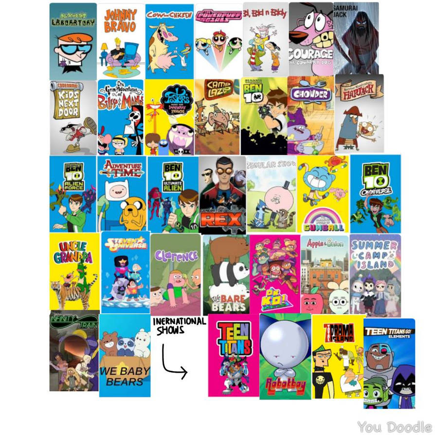 Cartoon Network Series 2025 Joice Margarita cartoon-network-series-2025-joice-margarita