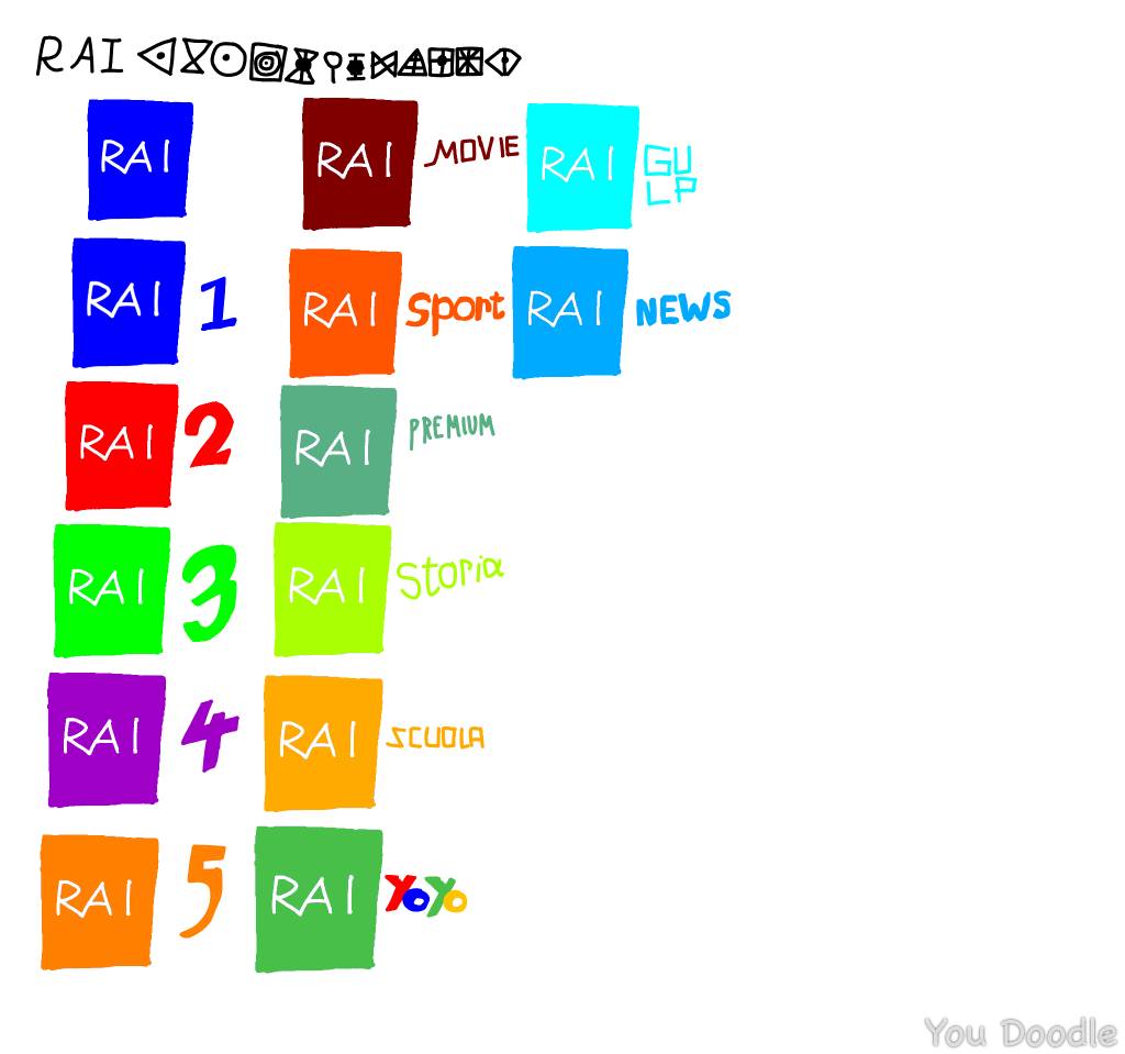 Rai logos remakes by chikamotokenji on DeviantArt