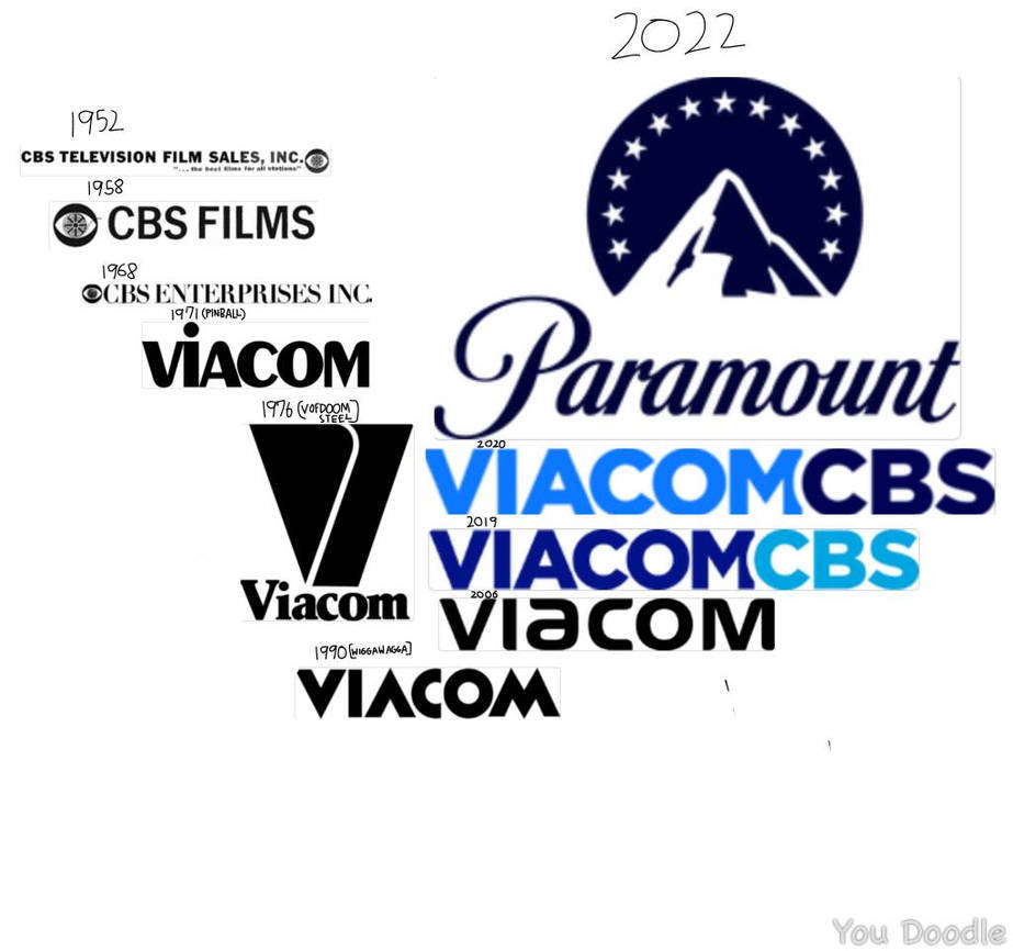 Viacom logos by chikamotokenji on DeviantArt