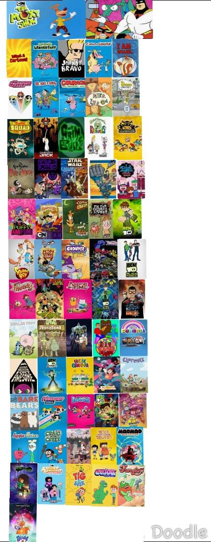 Cartoon network shows advanced edition by chikamotokenji on DeviantArt