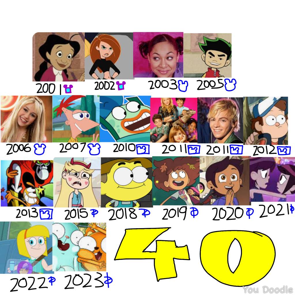 Disney channel 40th anniversary icons by chikamotokenji on DeviantArt