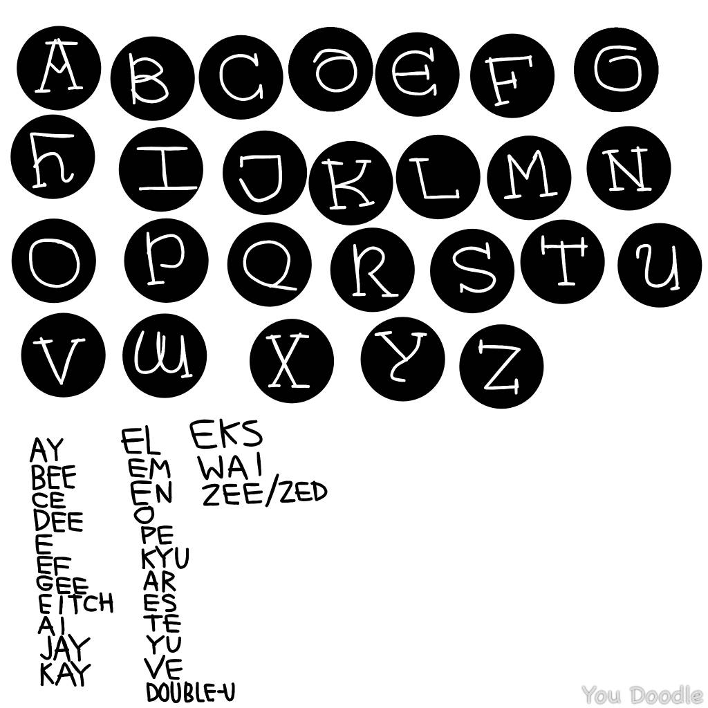 I Will Could I Make Brainzy Alphabet Lore by Extranimals on DeviantArt
