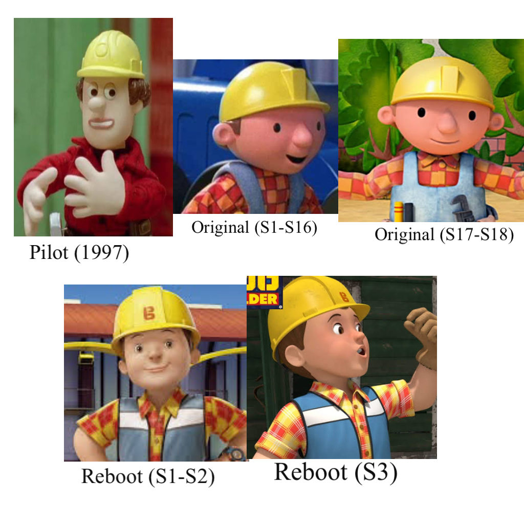 Bob the builder evolution by chikamotokenji on DeviantArt