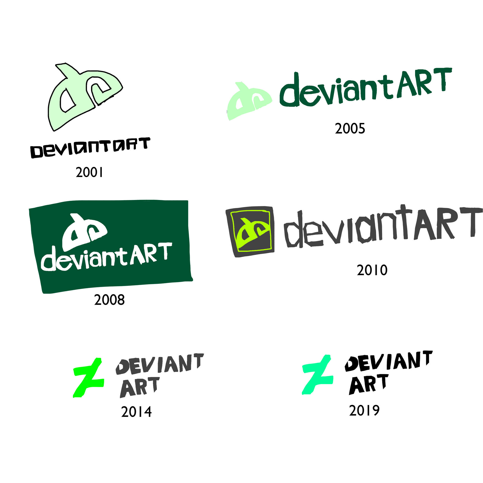 Deviantart logo history art by chikamotokenji on DeviantArt