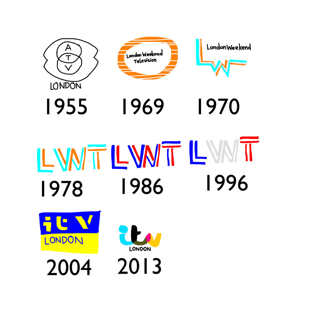 history channel logo 2022 Images High Quality Grahic Itv London weekend logo history by chikamotokenji on DeviantArt