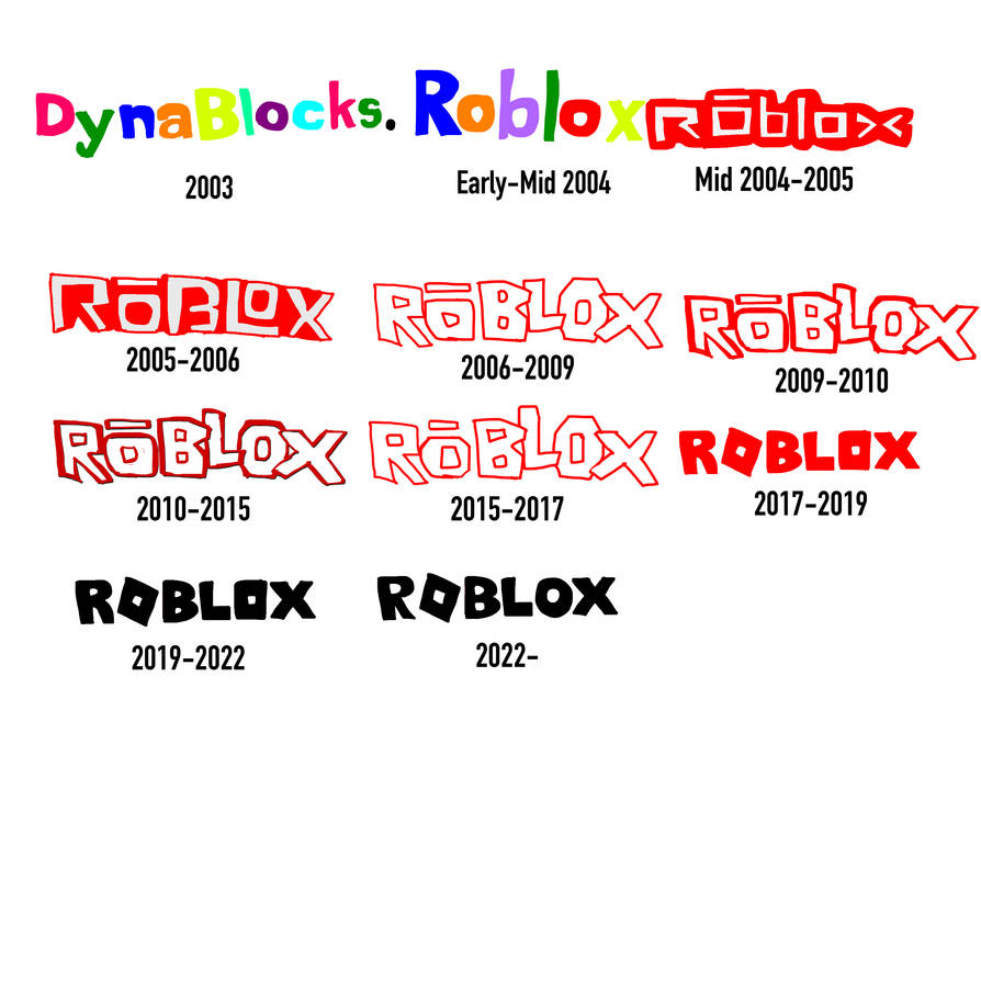 Evolution Of Roblox Slender 1955-2022 