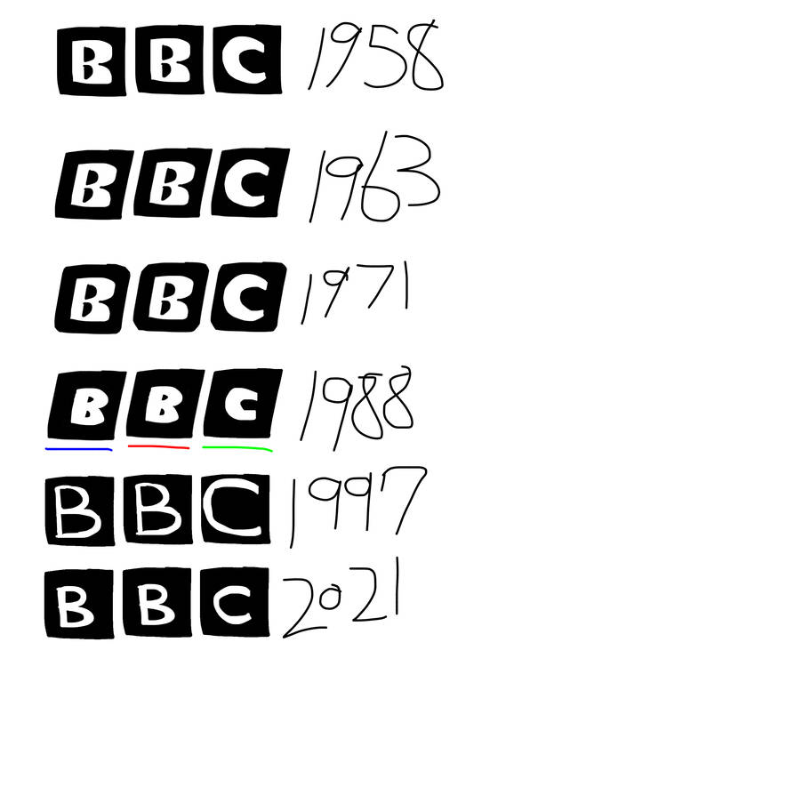 BBC logo history by chikamotokenji on DeviantArt