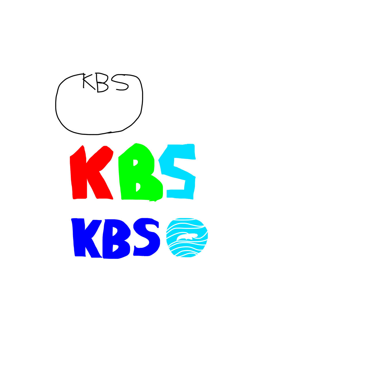 Kbs logo history by chikamotokenji on DeviantArt