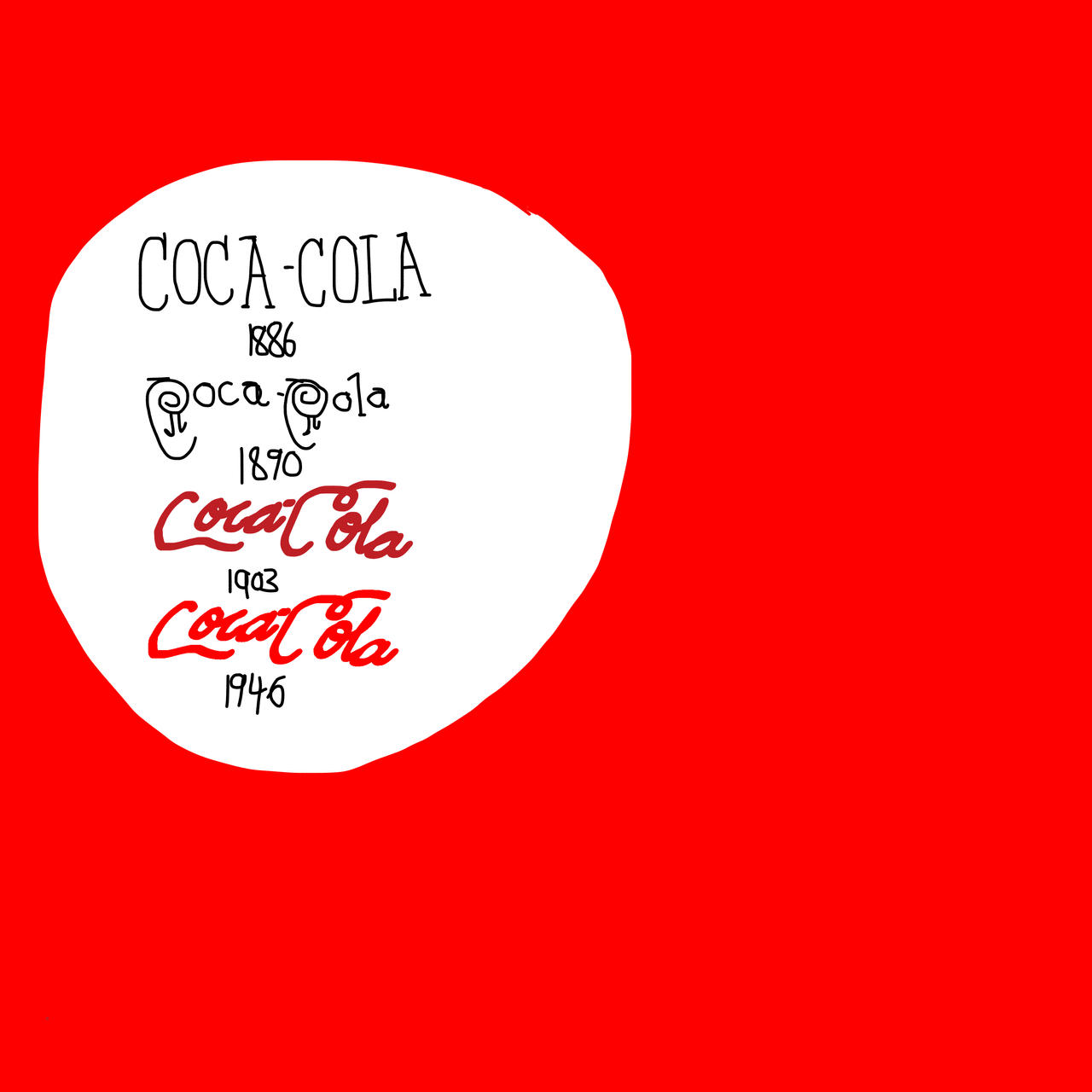 Coca Cola Logo History By Chikamotokenji On DeviantArt coca-cola-logo-history-by-chikamotokenji-on-deviantart