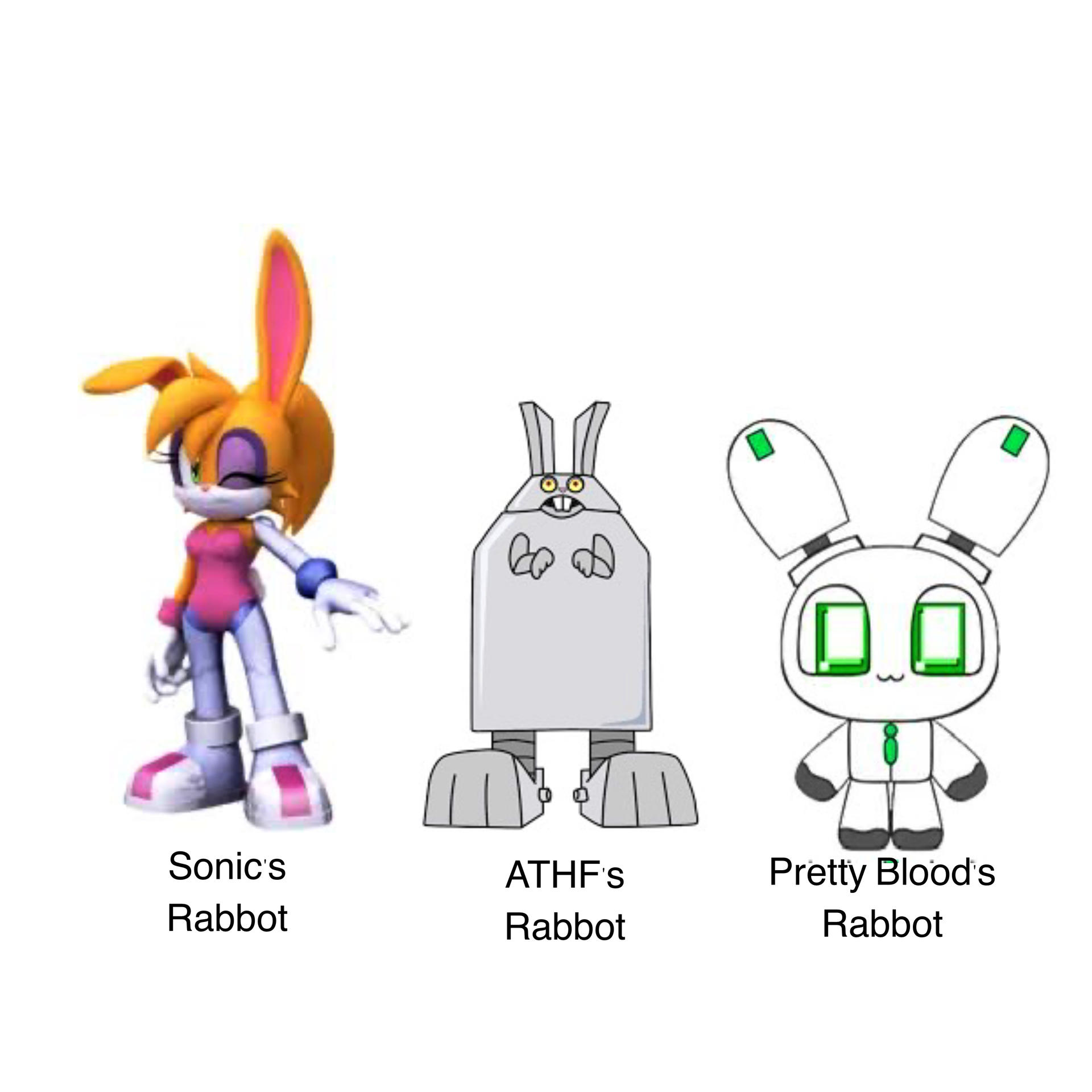 Famous Rabbot Names They All Named Rabbot by chikamotokenji on DeviantArt