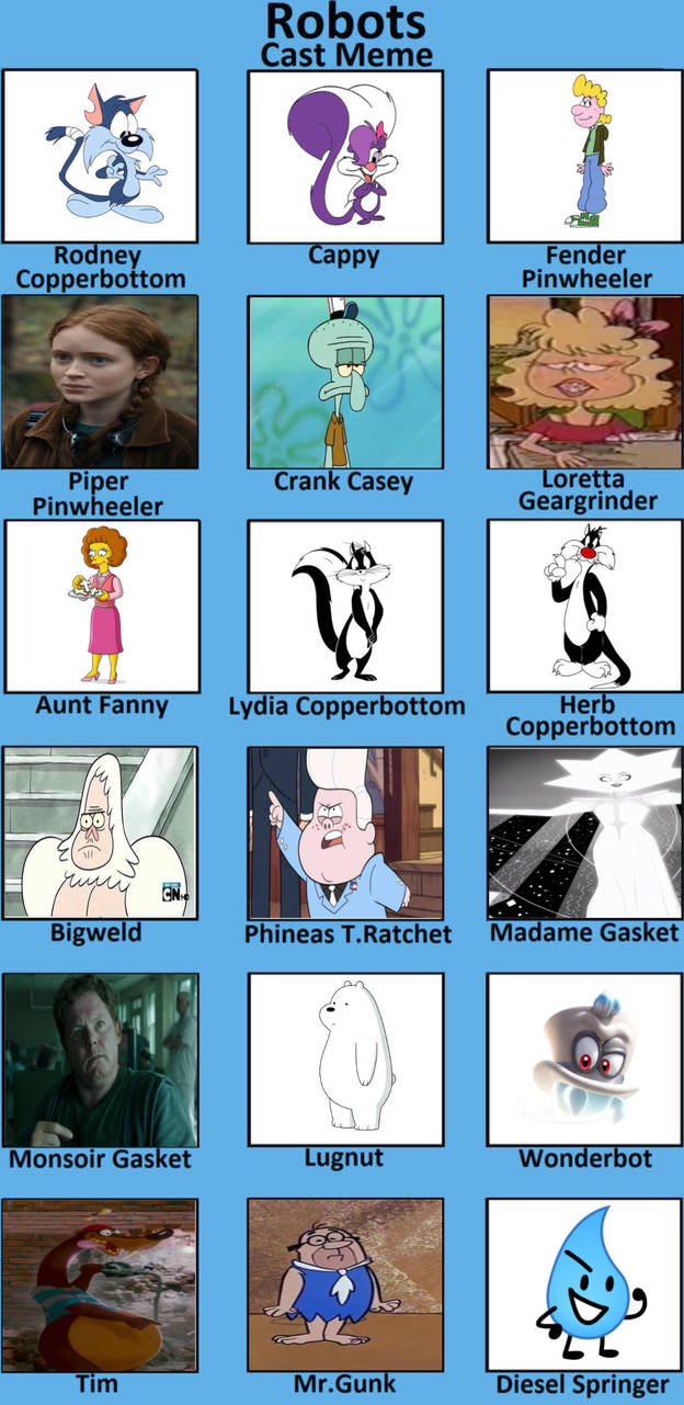 My Robots Cast Meme By Iankyle1189 On DeviantArt
