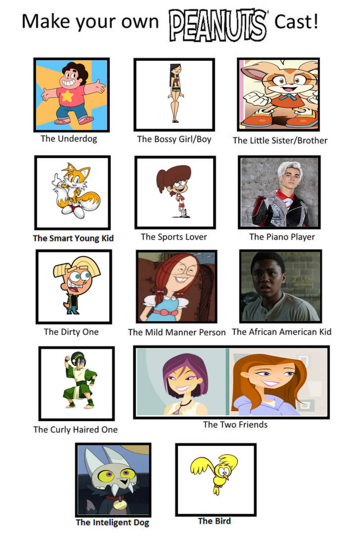 My Peanuts cast meme by Iankyle1189 on DeviantArt
