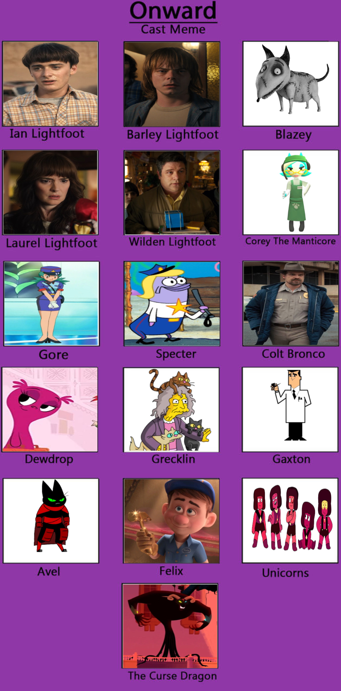 My Owl House cast meme by Iankyle1189 on DeviantArt