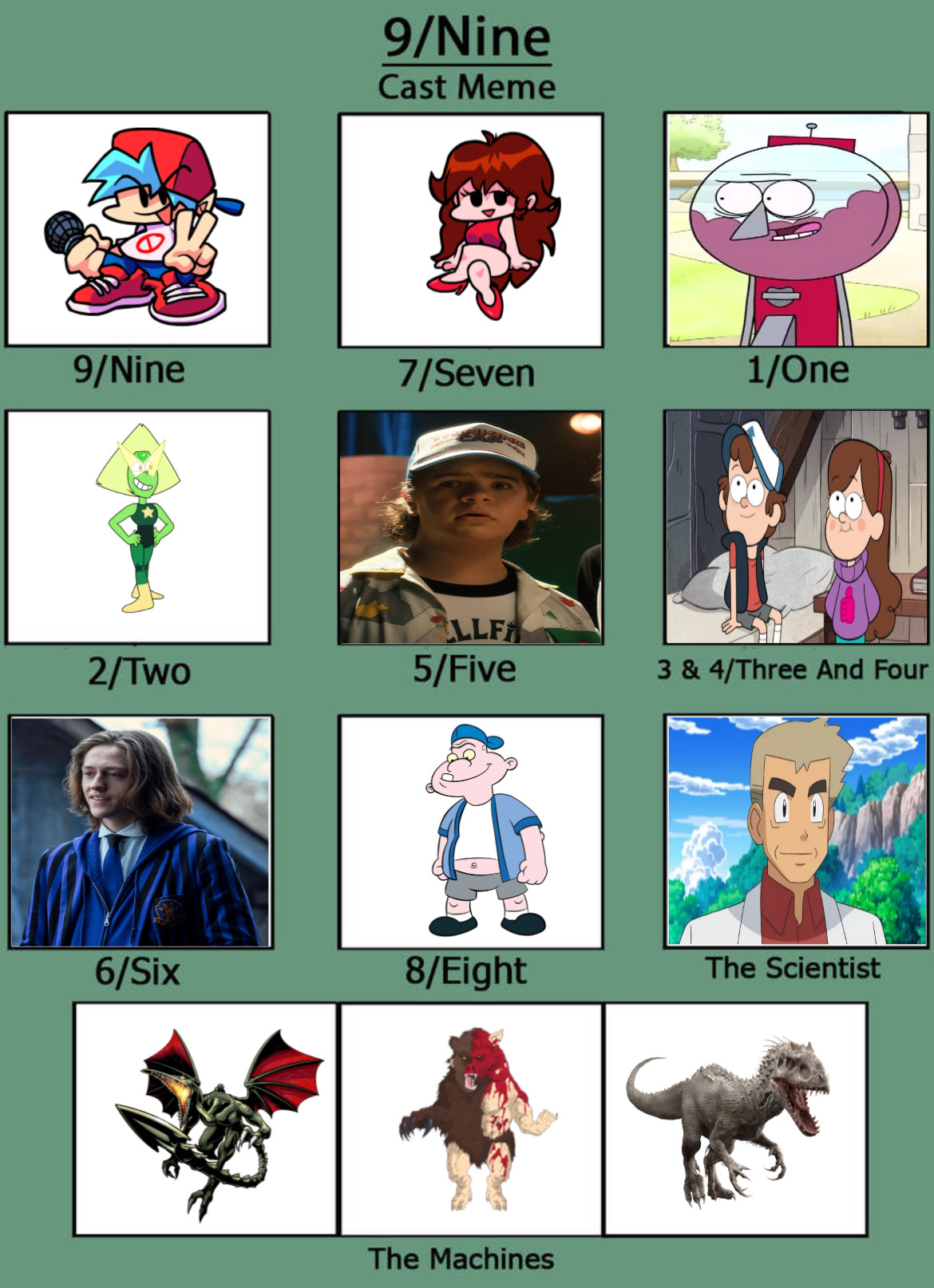 My 9 cast meme by Iankyle1189 on DeviantArt
