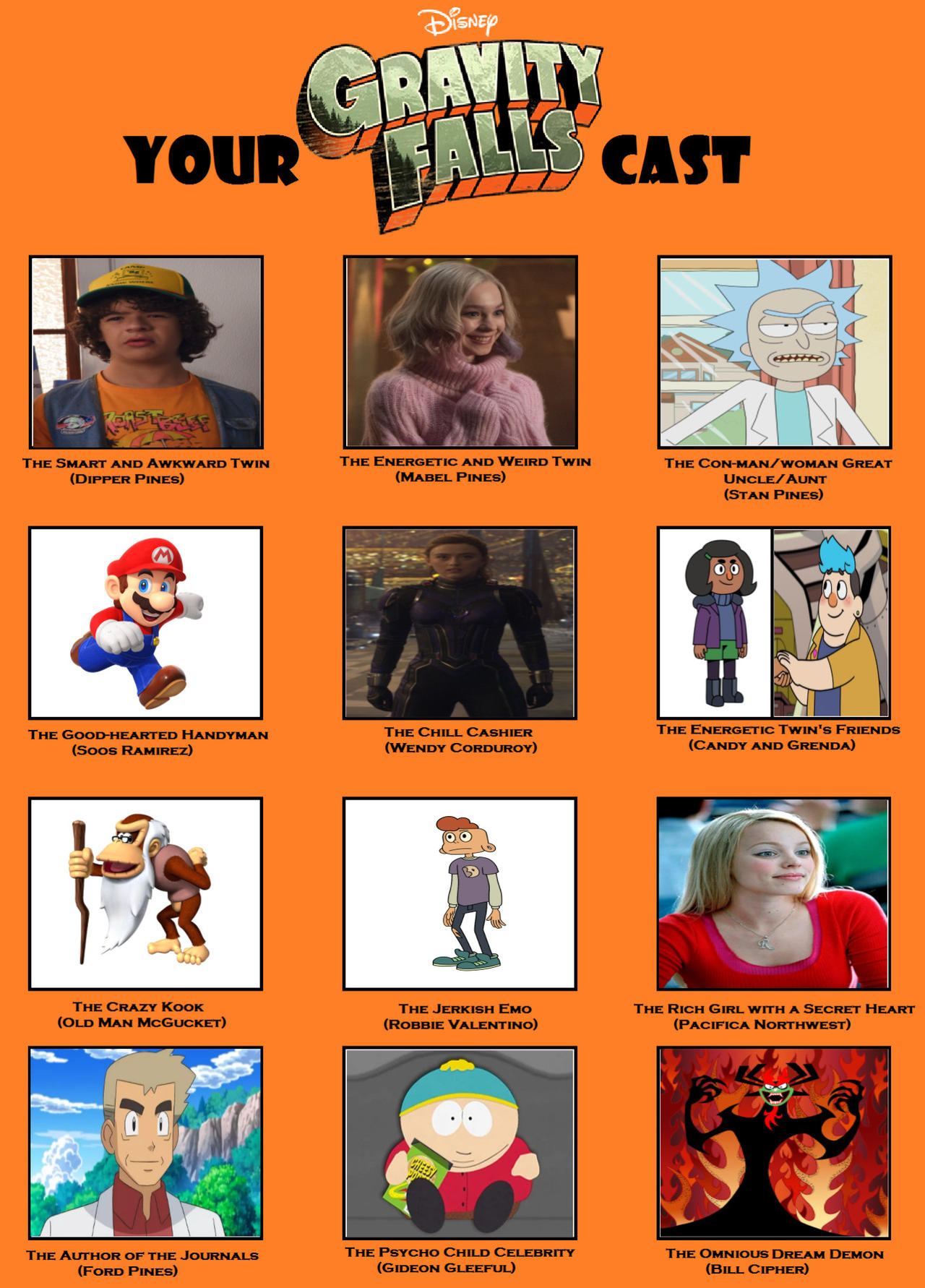 My Gravity Falls cast meme by Iankyle1189 on DeviantArt