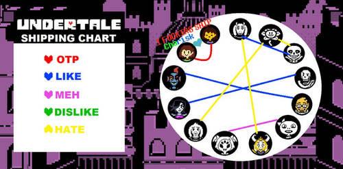 Undertale Shipping Meme Chart