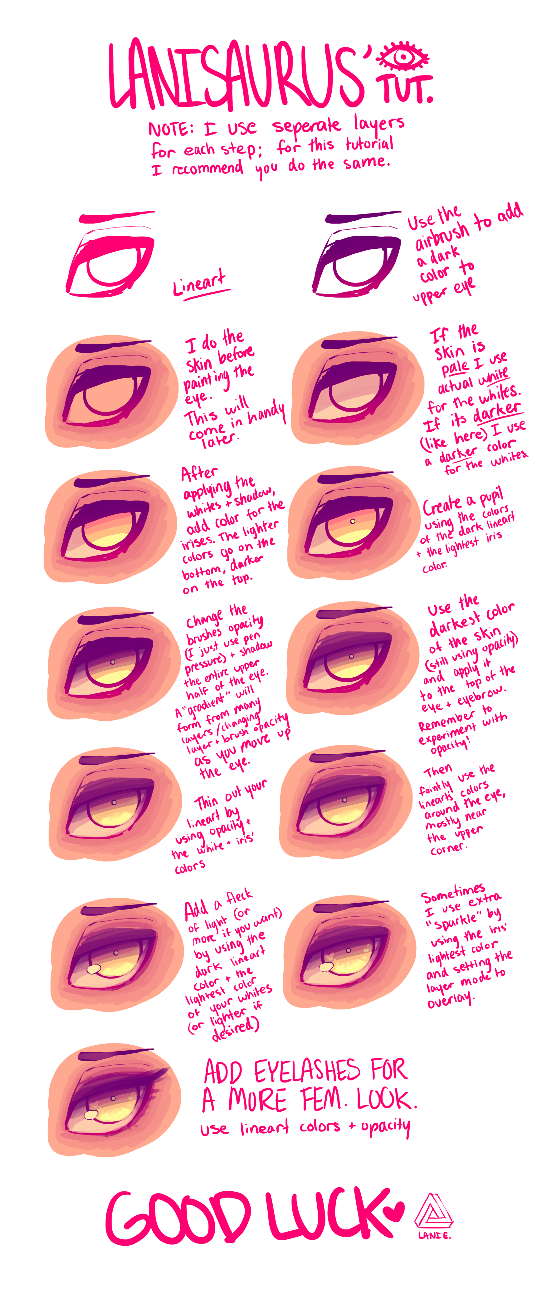 EYE TUTORIAL