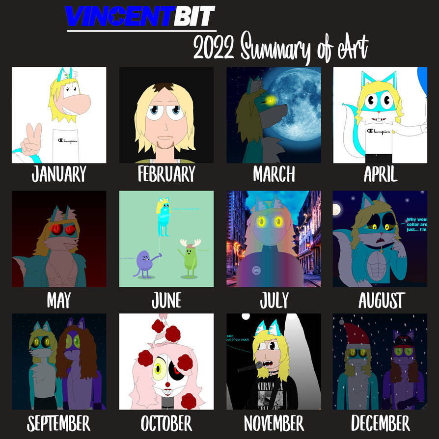 Vincentbit VincentBit's 2022 Summary of Art by VincentTheWerewolf on DeviantArt