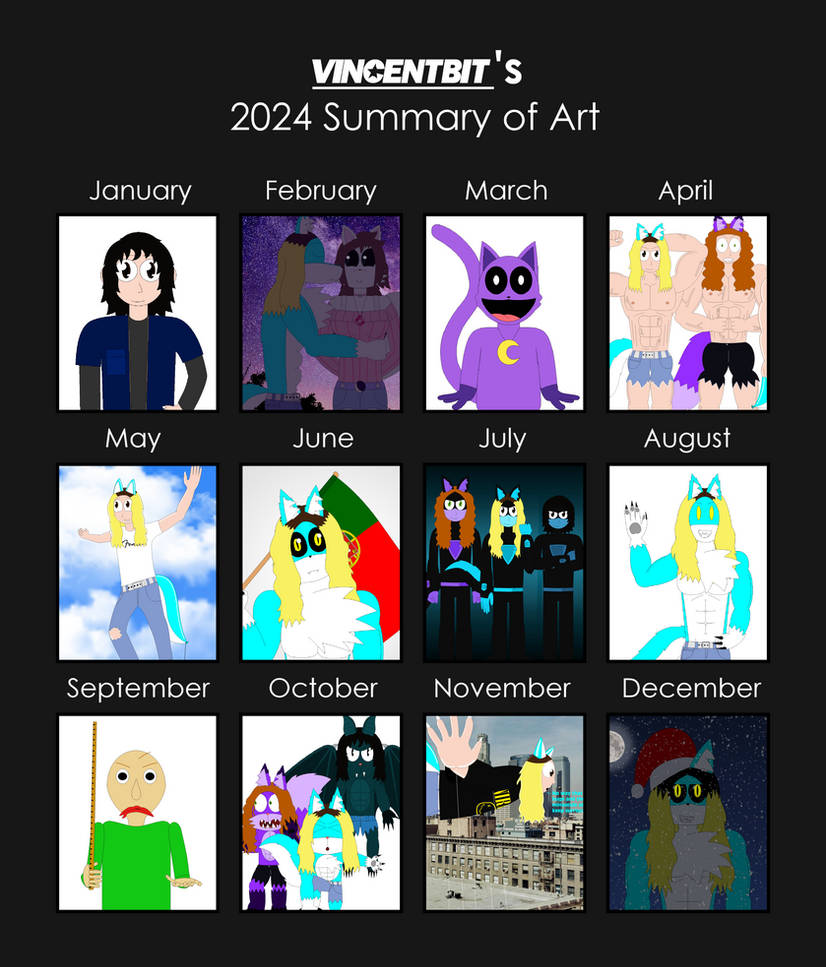 Vincentbit VincentBit's 2024 Summary of Art by VincentTheWerewolf on DeviantArt