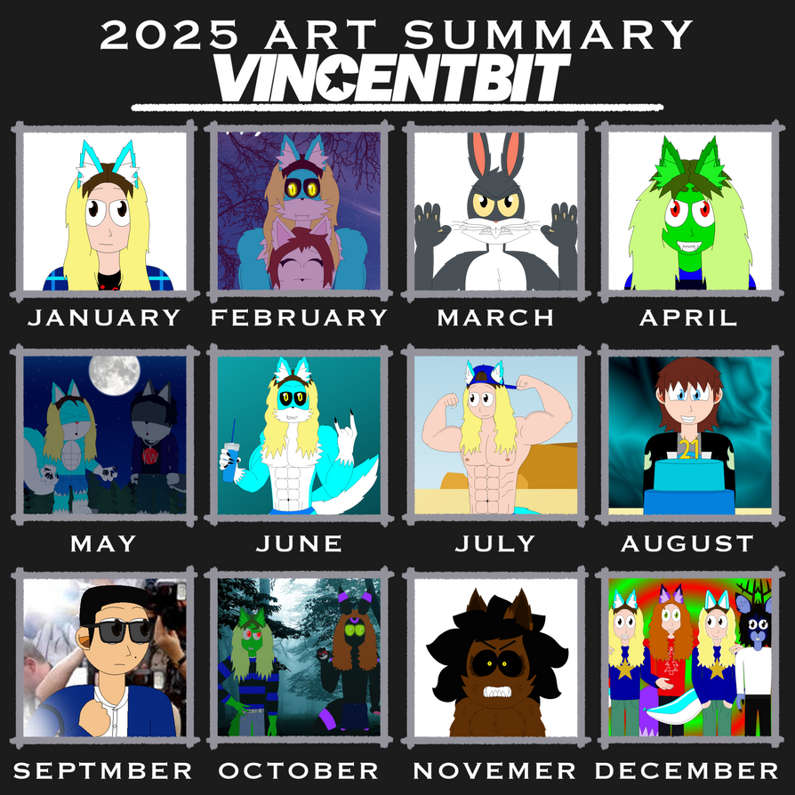 Vincentbit Deviantart VincentBit's 2025 Summary of Art by VincentTheWerewolf on DeviantArt