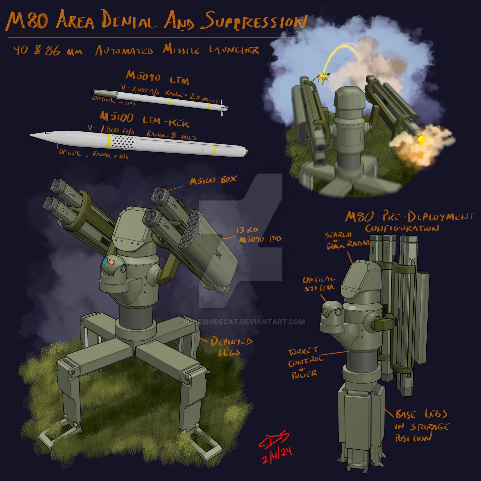M80 Ap M80 ADAS by ScheshireCat on DeviantArt